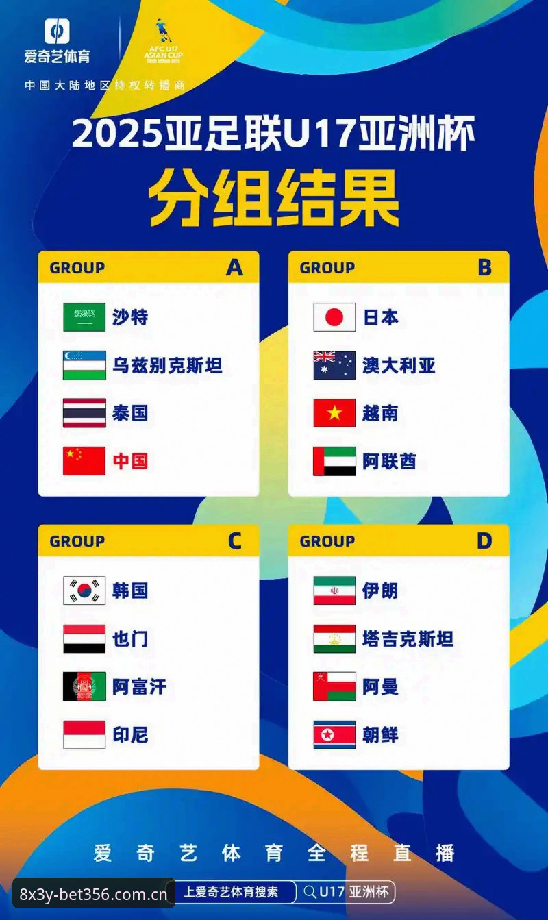 U17世界杯抽签结果出炉：中国男女足分组形势分析与投注入门指南