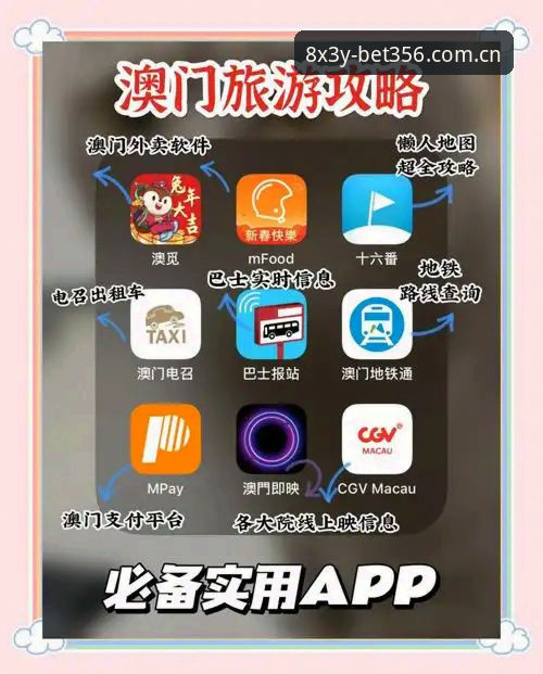 澳门BET356官网登录 澳门BET356官网登录实战指南:从注册到投注的完整操作流程